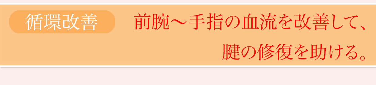 症状